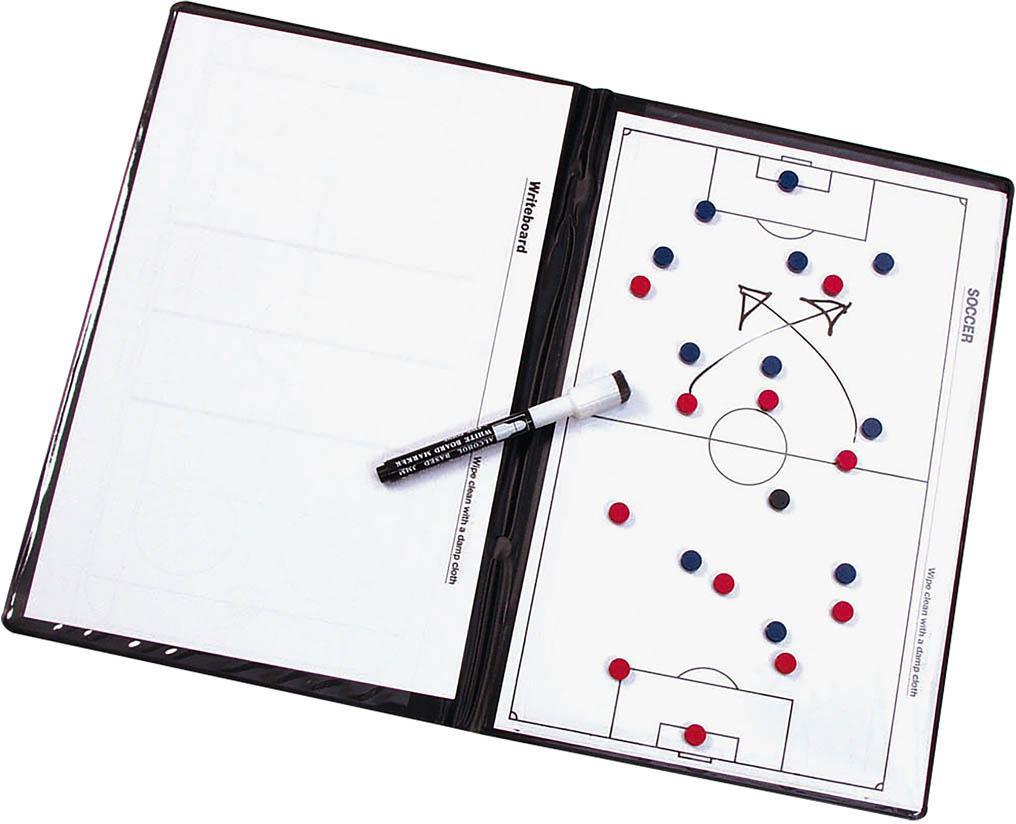 Derbystar Tactiekmap