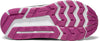 Echelon 8