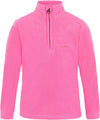 Prtmute Td 1/4 Zip Top