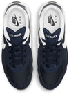 Air Max IVO sneakers