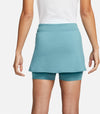 Victory Tennis rok
