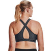 Crossback MIDDamen Bra