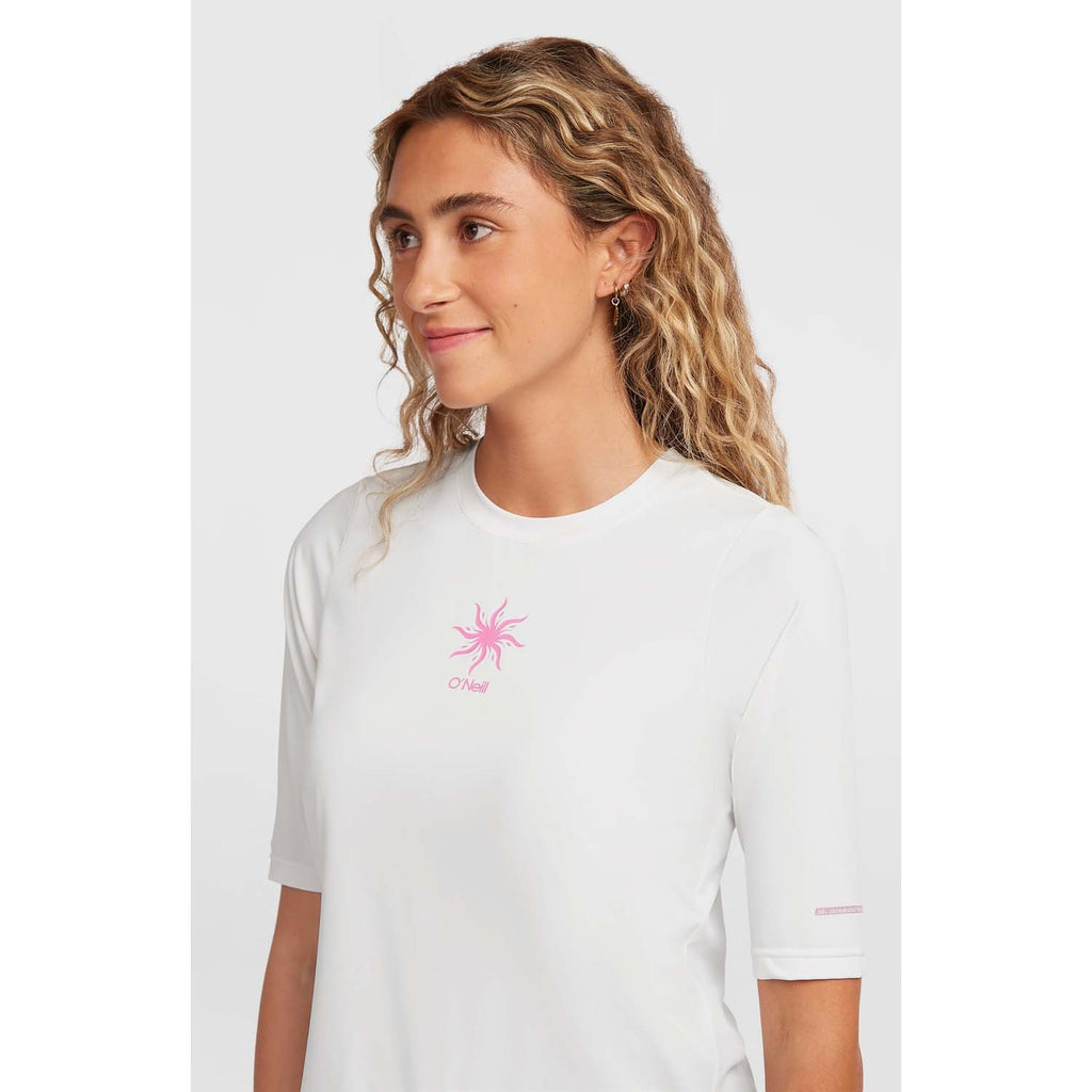 Hybrid Upf Polygiene singlet strand