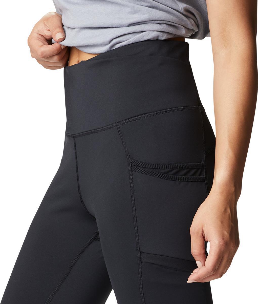 Windgates Eu Ii Legging