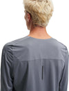 Performance Long-t M