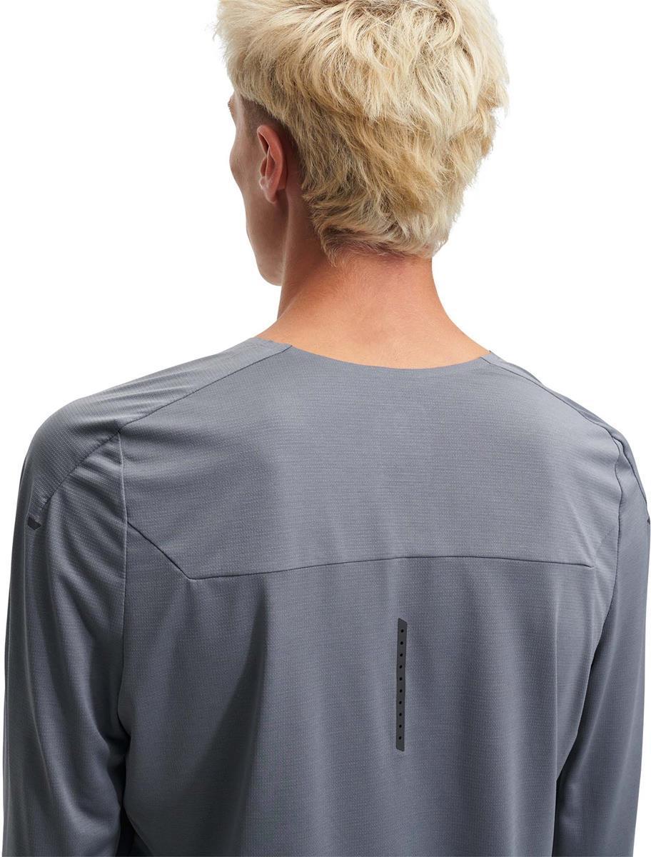 Performance Long-t M