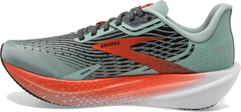 Hyperion Max