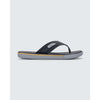 Spin slippers