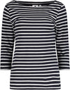 luhta asuntila shirt