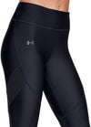 UA HG Armour Shine Perforation