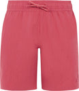 Prthaily kids short