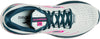 Glycerin Gts 19
