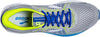 Adrenaline Gts 21