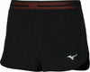 Aero Split 1.5 Short