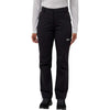 activate thermic pants w