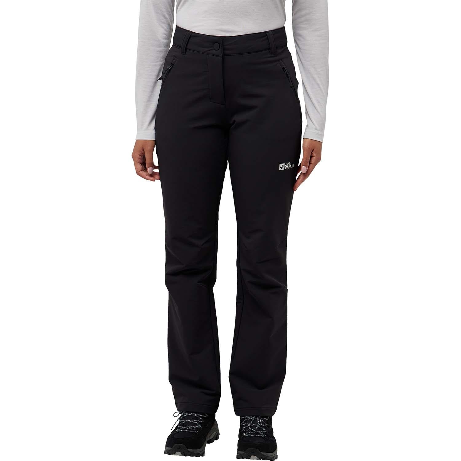 activate thermic pants w