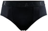 Core Dry Brief