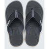 Spin slippers
