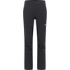 activate thermic pants w
