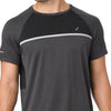 ss top