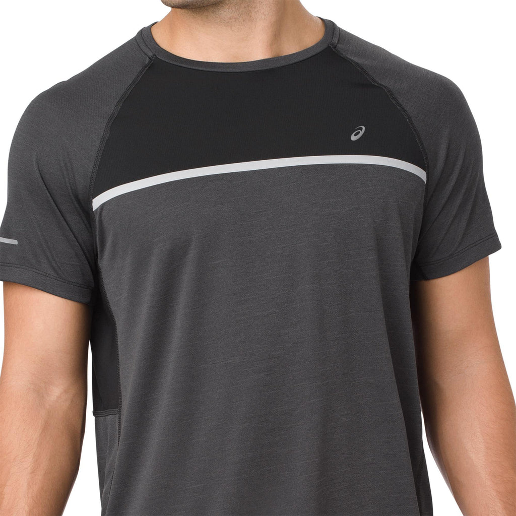 ss top