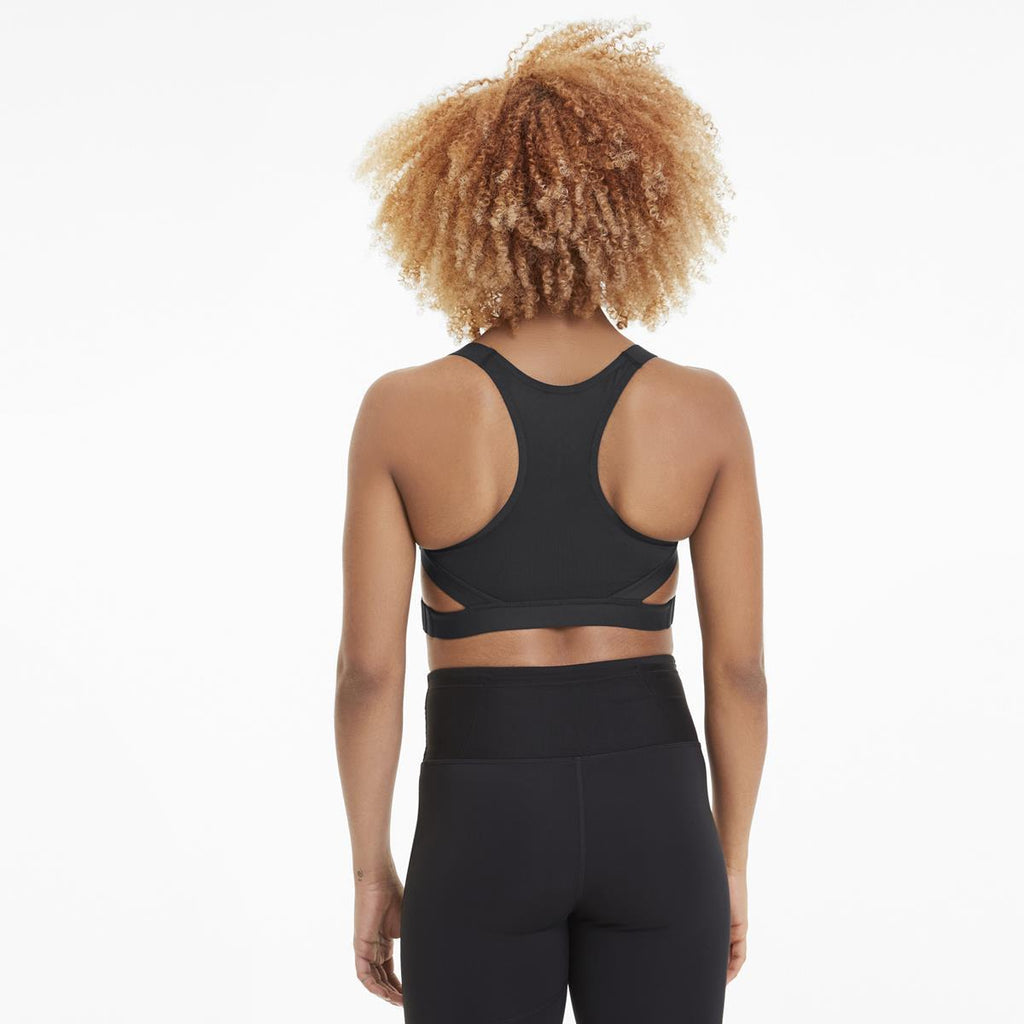thermo-r   bra