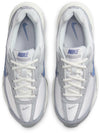 Initiator sneakers