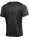 M Nk Df Acdpr24 Ss Top K