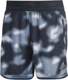Run Icons Short