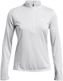 Tech 1/2 Zip sweater