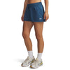 Sport Terry Shorts