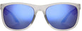 Rockford zonnebril