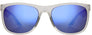 Rockford zonnebril