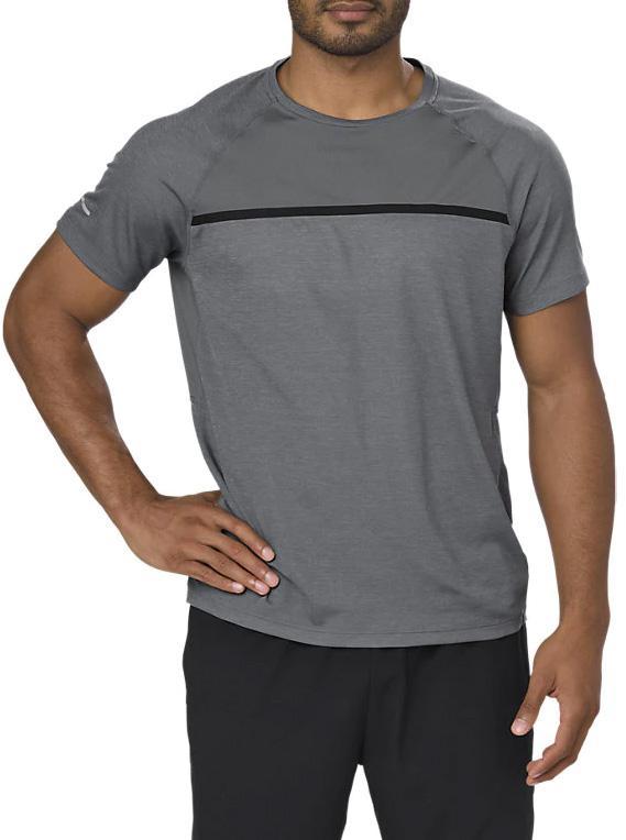 ss top
