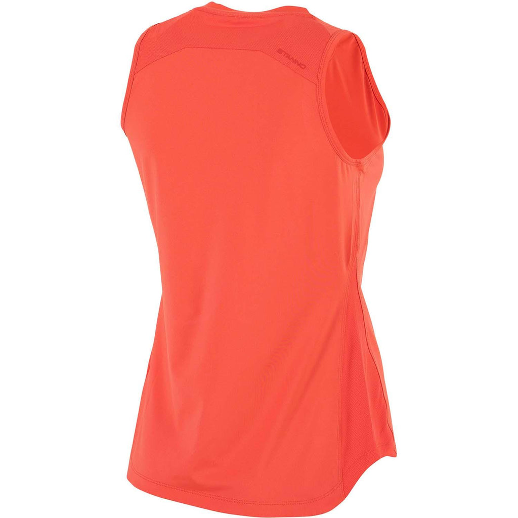 Functionals Training Tank To