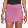 Victory Tennis rok