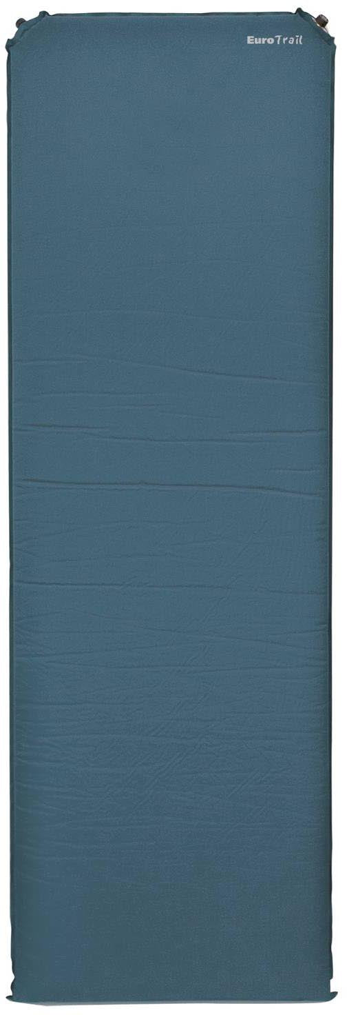 Iso Camp Classic mat