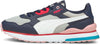 Puma R78 Futr