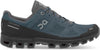 Cloudventure Waterproof