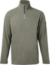 Tenno Men Fleece