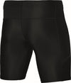 Core Mid Tight