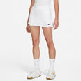 Victory Tennis rok