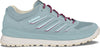 Axos Gtx Lo Ws