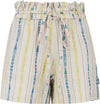 Prt Nando Short