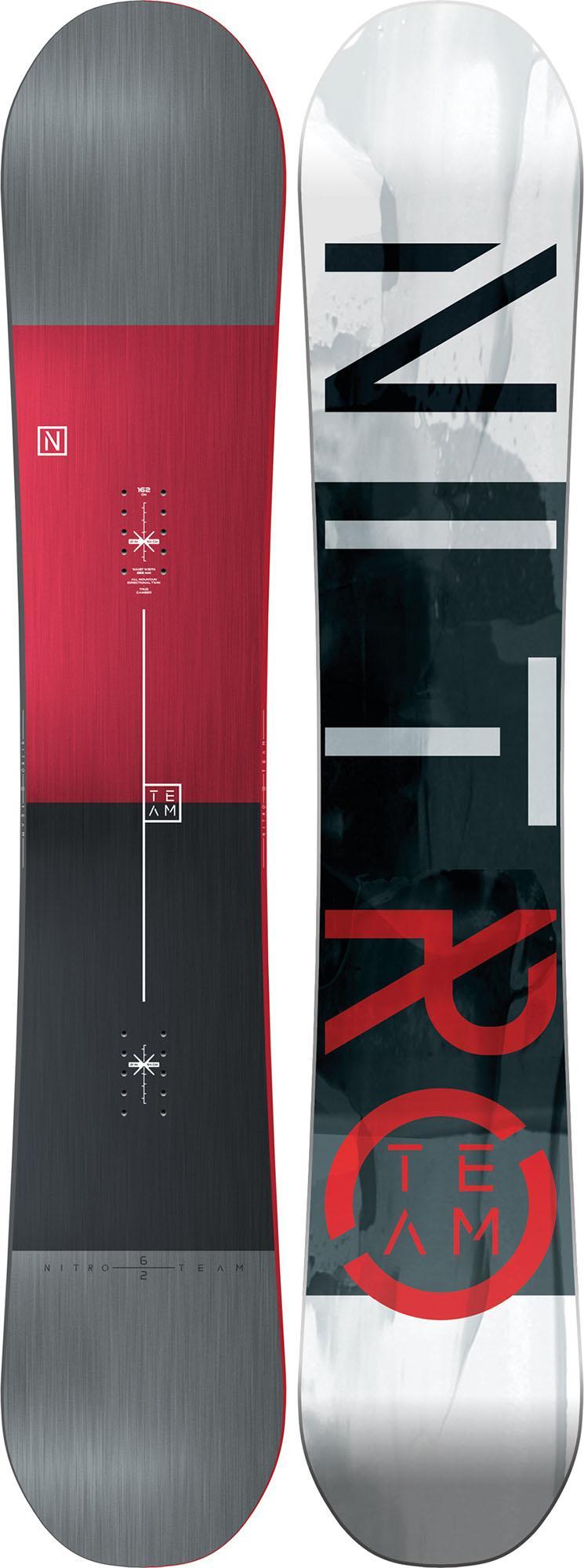 Nitro Board Team