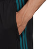 ajax tr sho