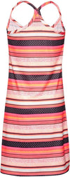 Revolve 20 Jr Dress