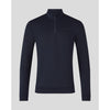 flex 1/4 zip sweatshirt