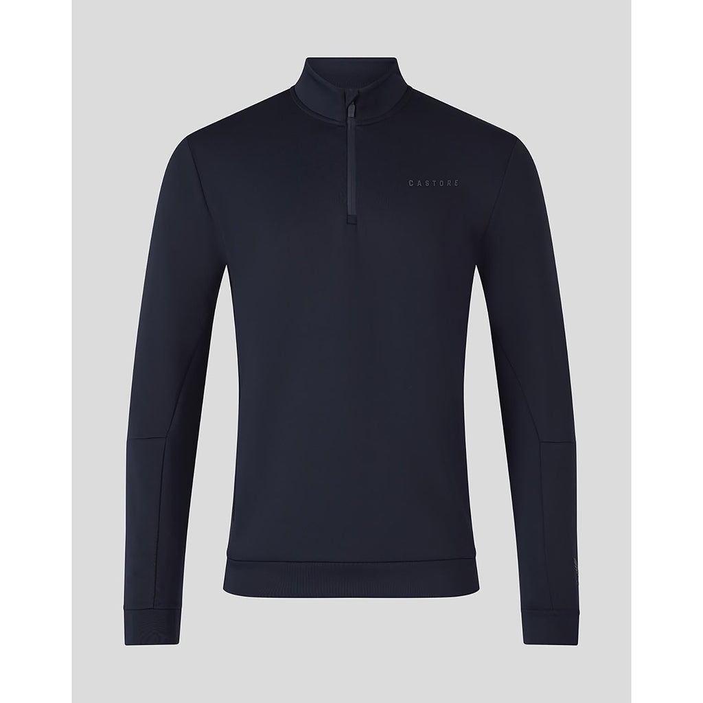 flex 1/4 zip sweatshirt