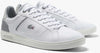 Europa Pro sneakers